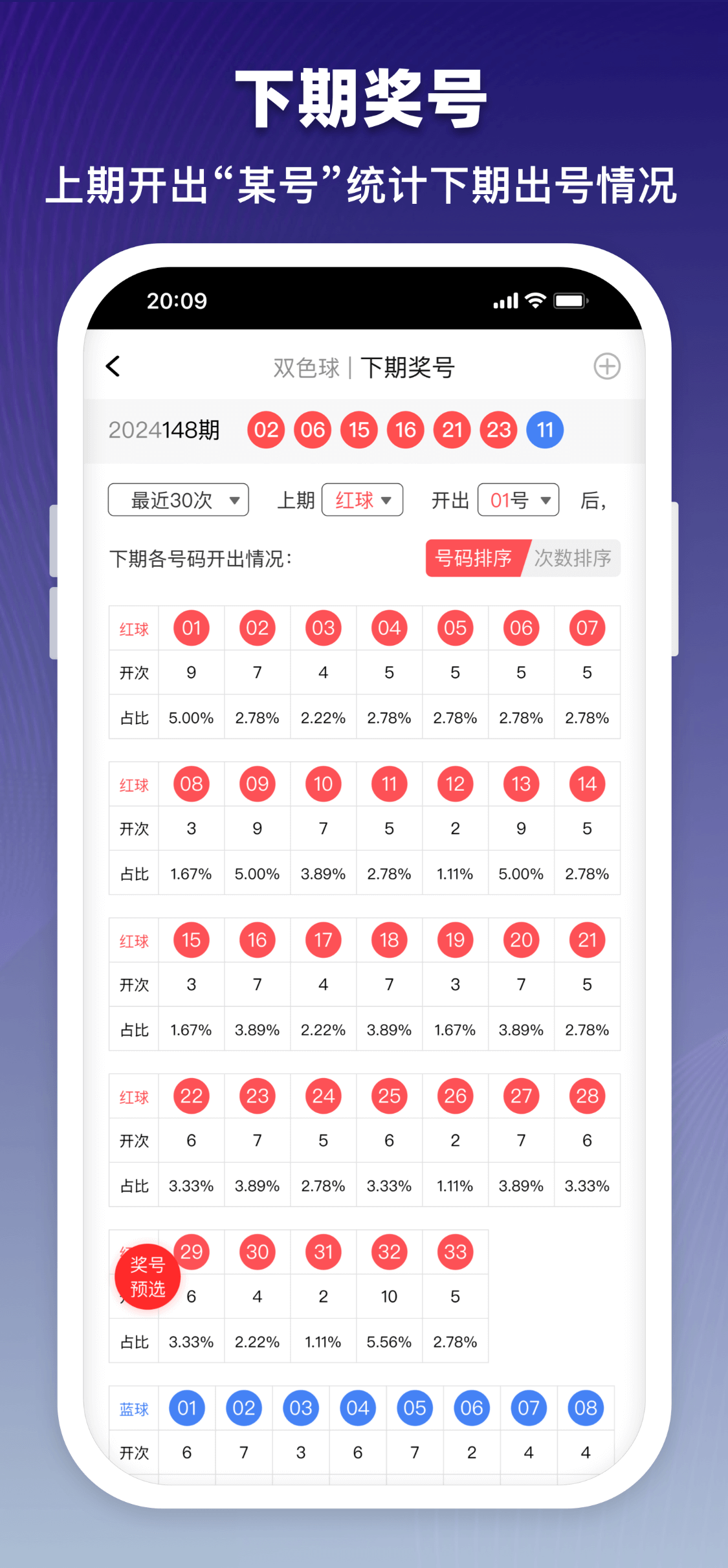 博大彩票通用版
