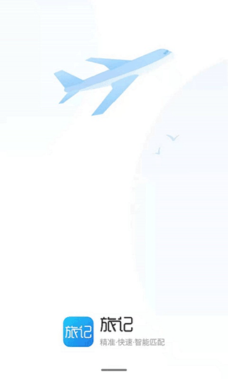 旅记App
