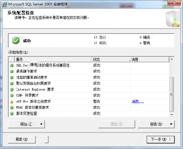 Microsoft SQL Server 