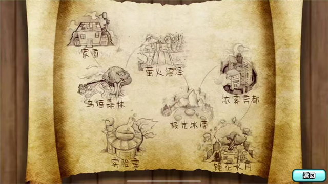 植物大战僵尸旅行手机版