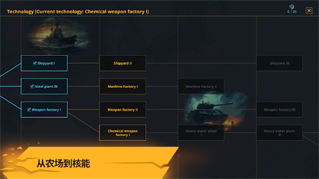 战争警告(Warnament)中文版