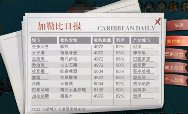 航海霸业手机版