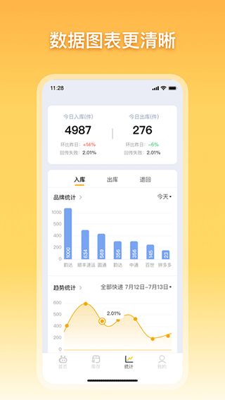 驿小店App