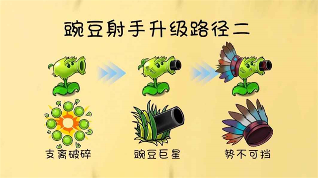 植物大战僵尸共生版手机版