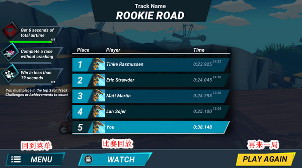 疯狂技能越野摩托车3(Mad Skills MX 3)中文版