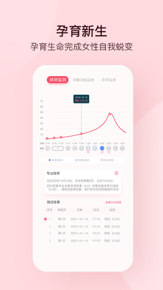 孕柚App（备孕软件）