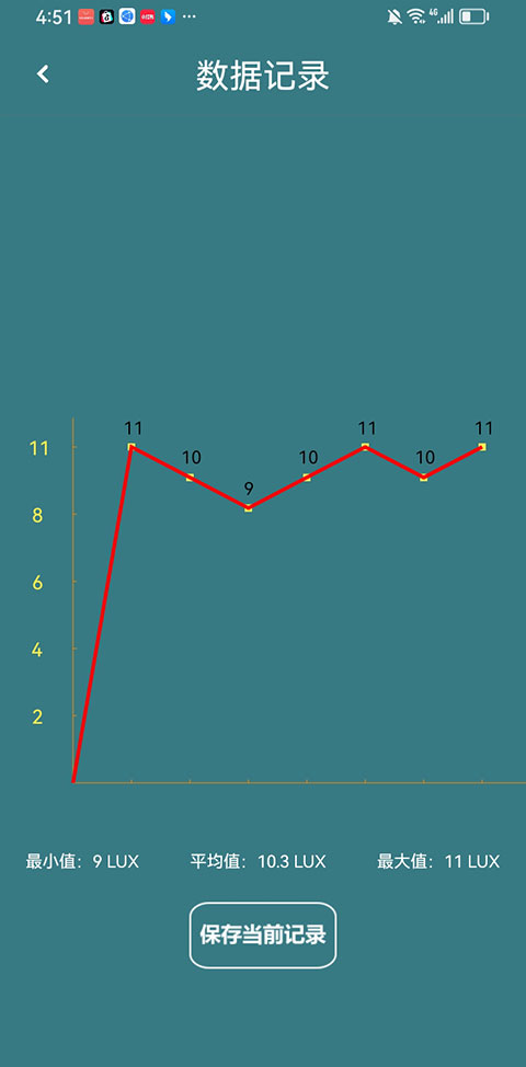 光强仪感光仪器