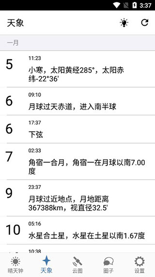 晴天钟天气预测