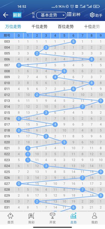 彩票106cc手机平台