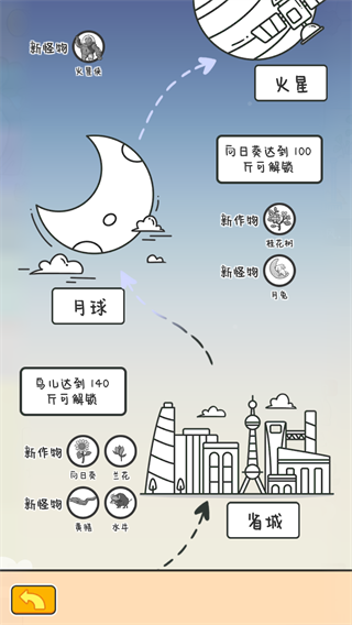 种田重启人生最新版