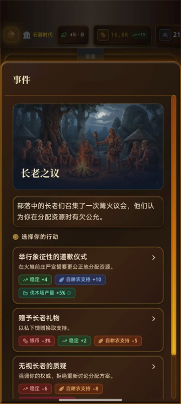 哈耶克的文明官方正版