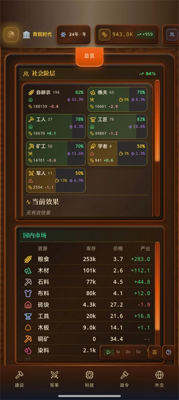 哈耶克的文明官方正版