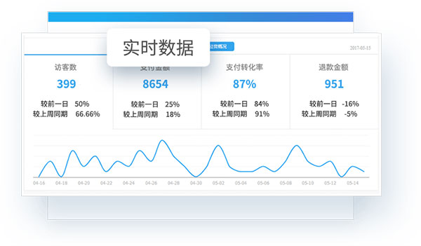 千牛工作台最新版 v9.95官方正版