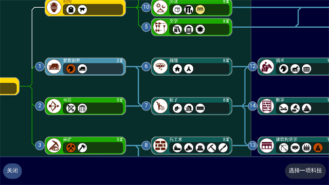 文明帝国中文版