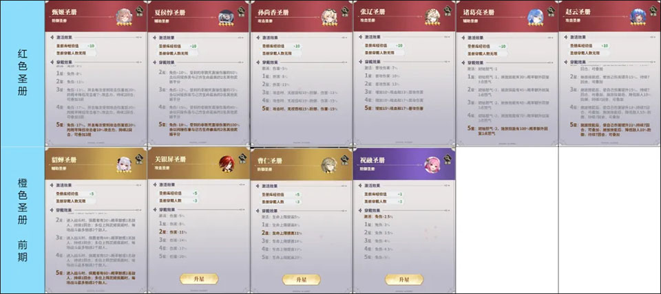 决斗学院官方版