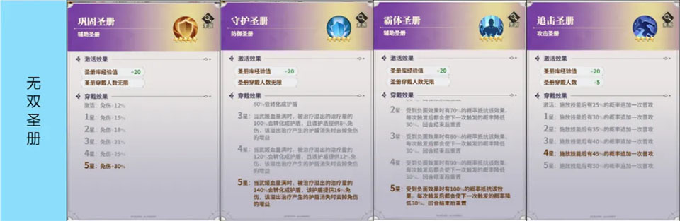 决斗学院官方版