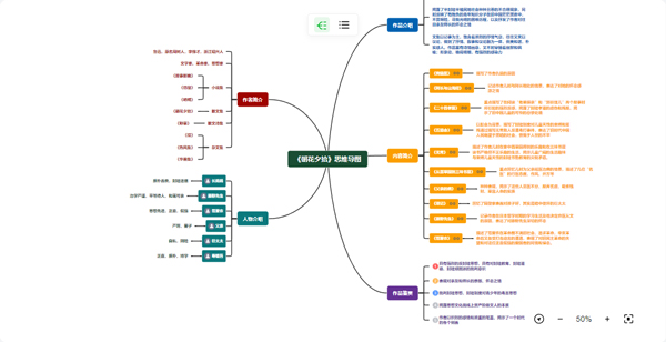 知犀思维导图最新版