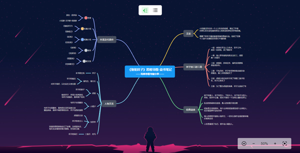 知犀思维导图最新版