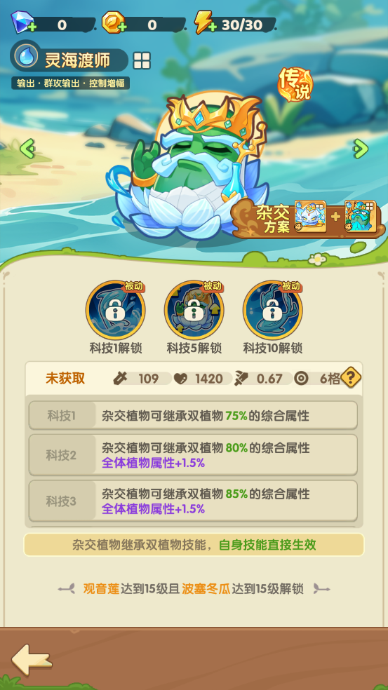 保卫向日葵最新版