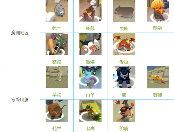 疯狂动物园安卓版