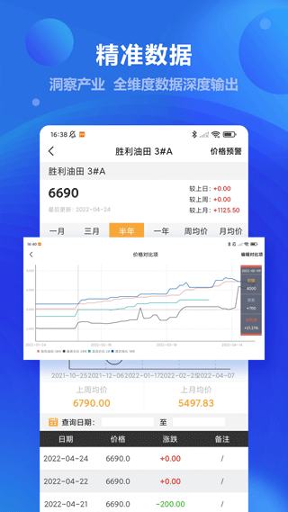金联创App