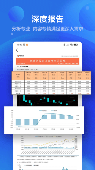 金联创App