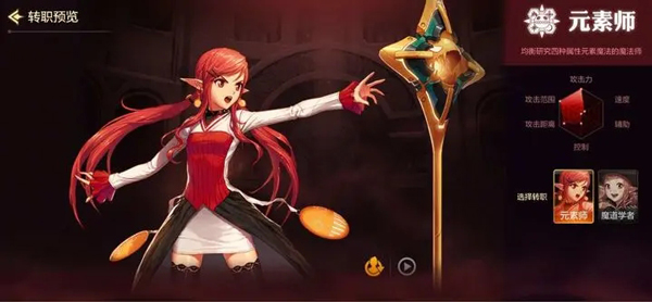 地下城与勇士韩服手机版