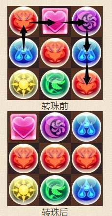 智龙迷城(パズドラ)国际服手机版