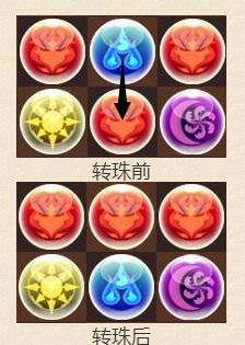 智龙迷城(パズドラ)国际服手机版