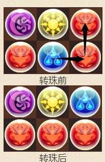 智龙迷城(パズドラ)国际服手机版