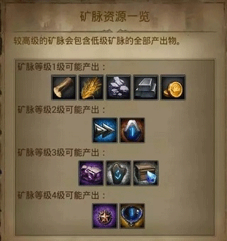 列王的纷争手机版