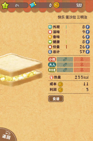 快乐三明治手机版