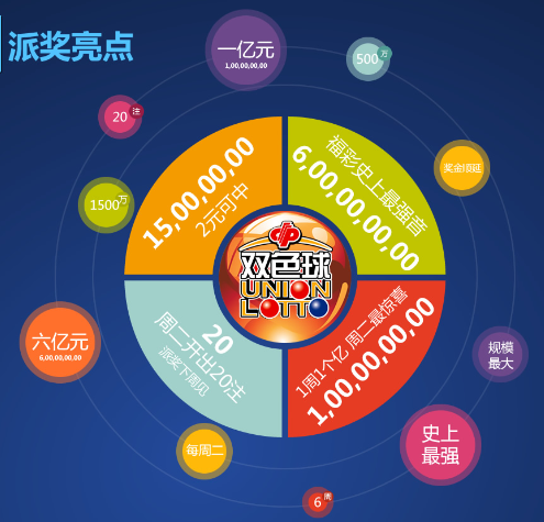 助赢app软件大全