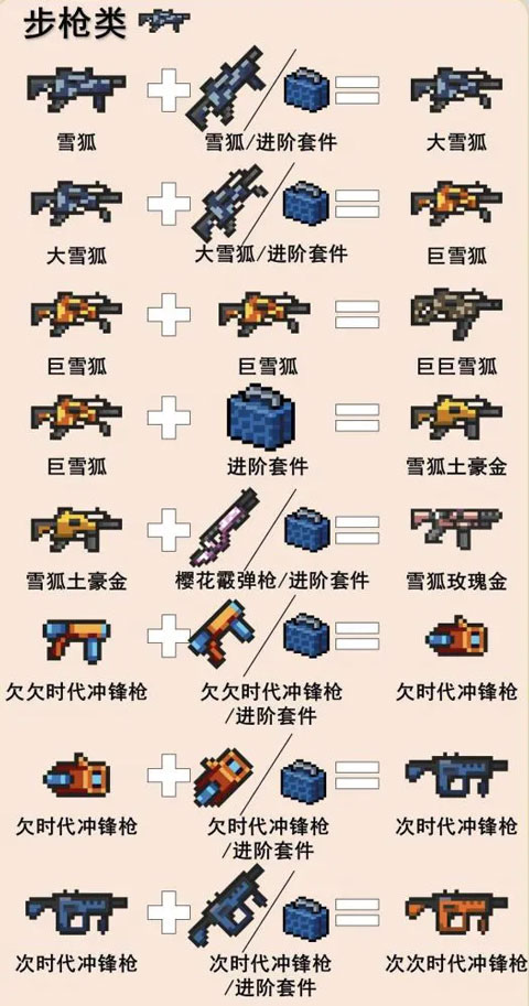 元气骑士官方版