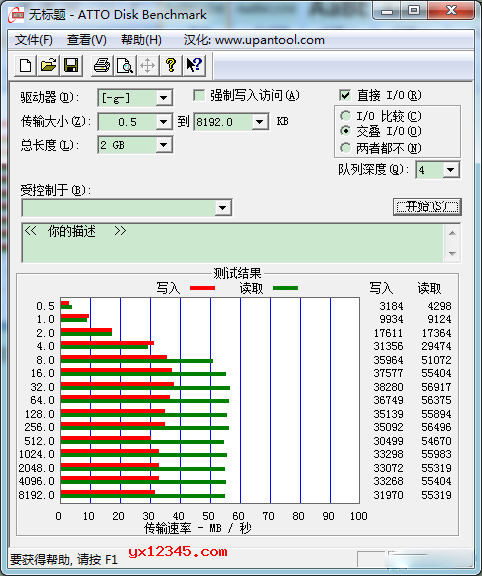 ATTO Disk Benchmark汉化版