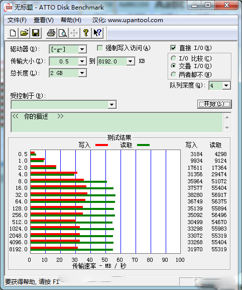 ATTO Disk Benchmark汉化版