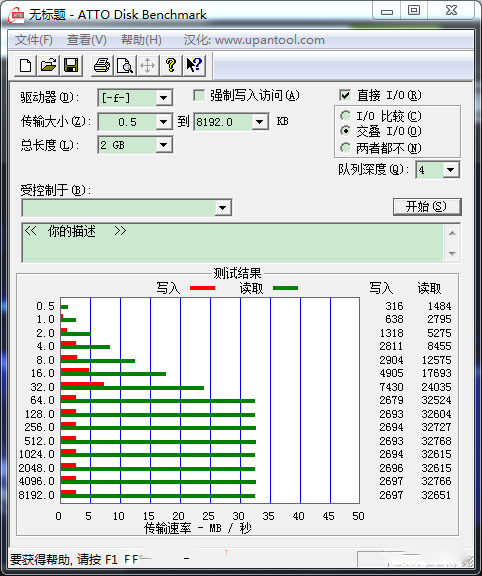 ATTO Disk Benchmark汉化版