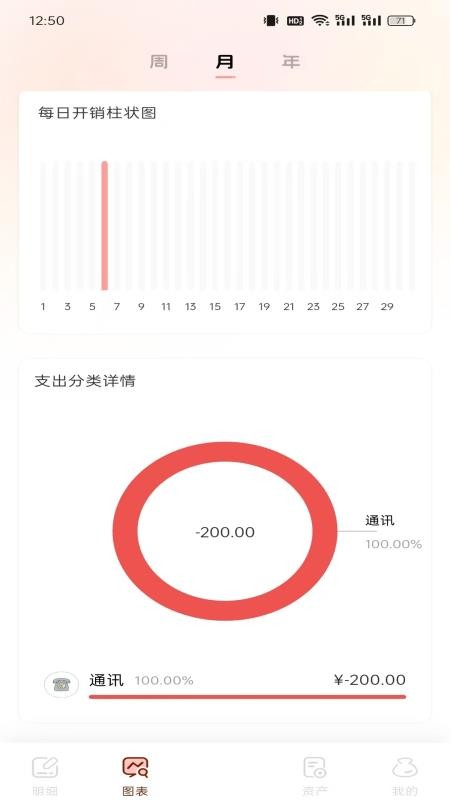 甜心记账app官方版