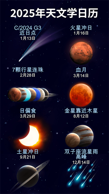 Star Walk 2（漫步星空2）